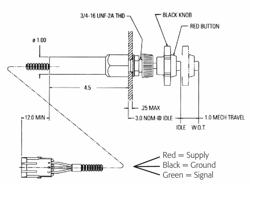 EV2 Electronic Vernier dimension drawing and wiring color details.