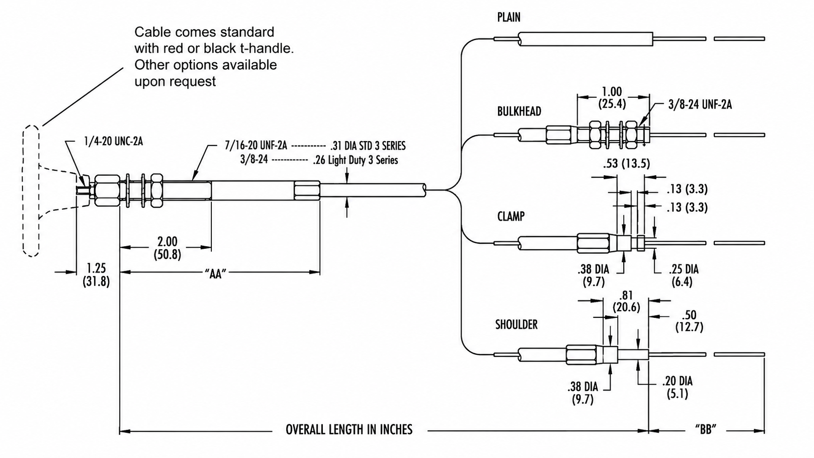 Technical diagram for 3 Series Utility Cable.