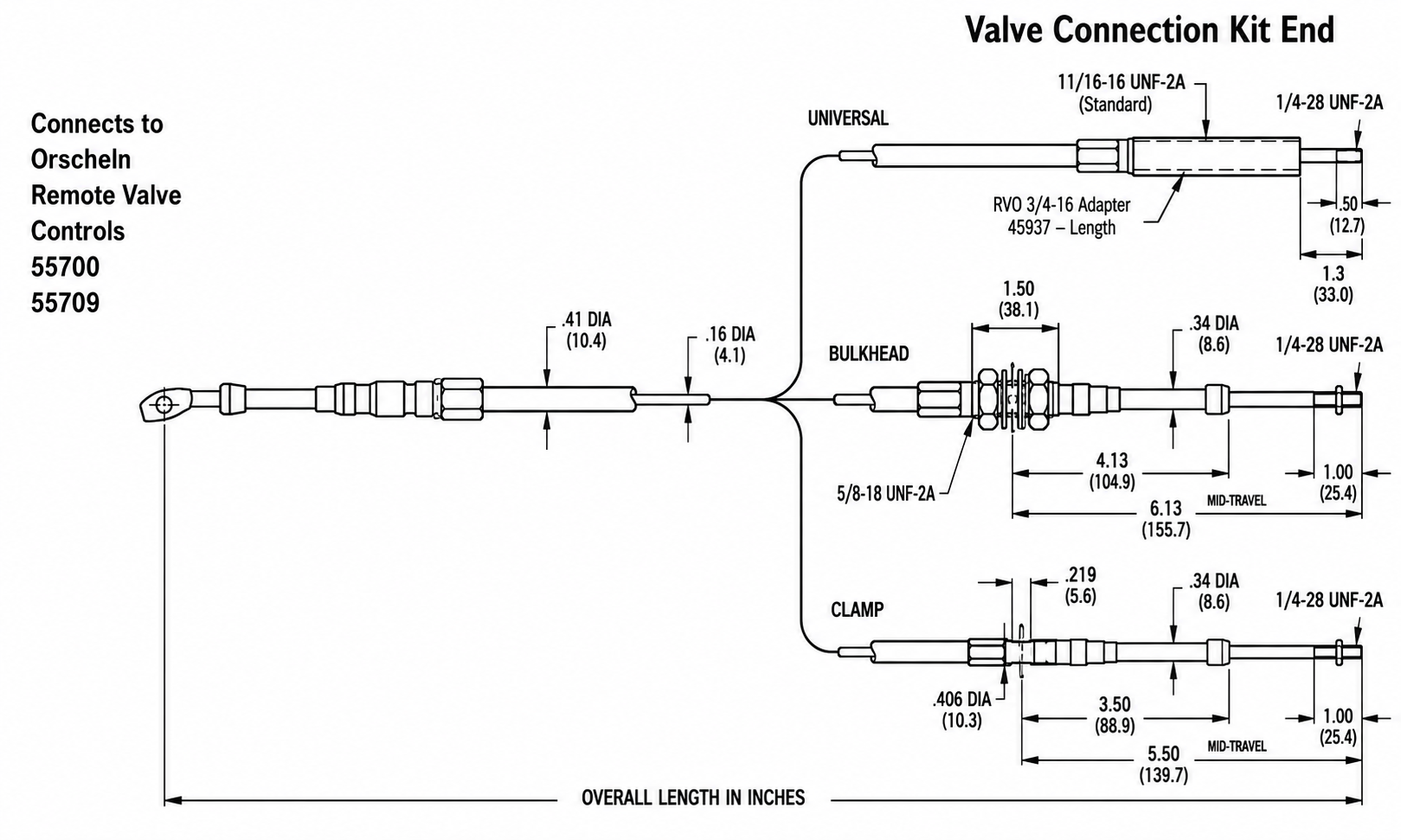 RVO cable reference diagram.