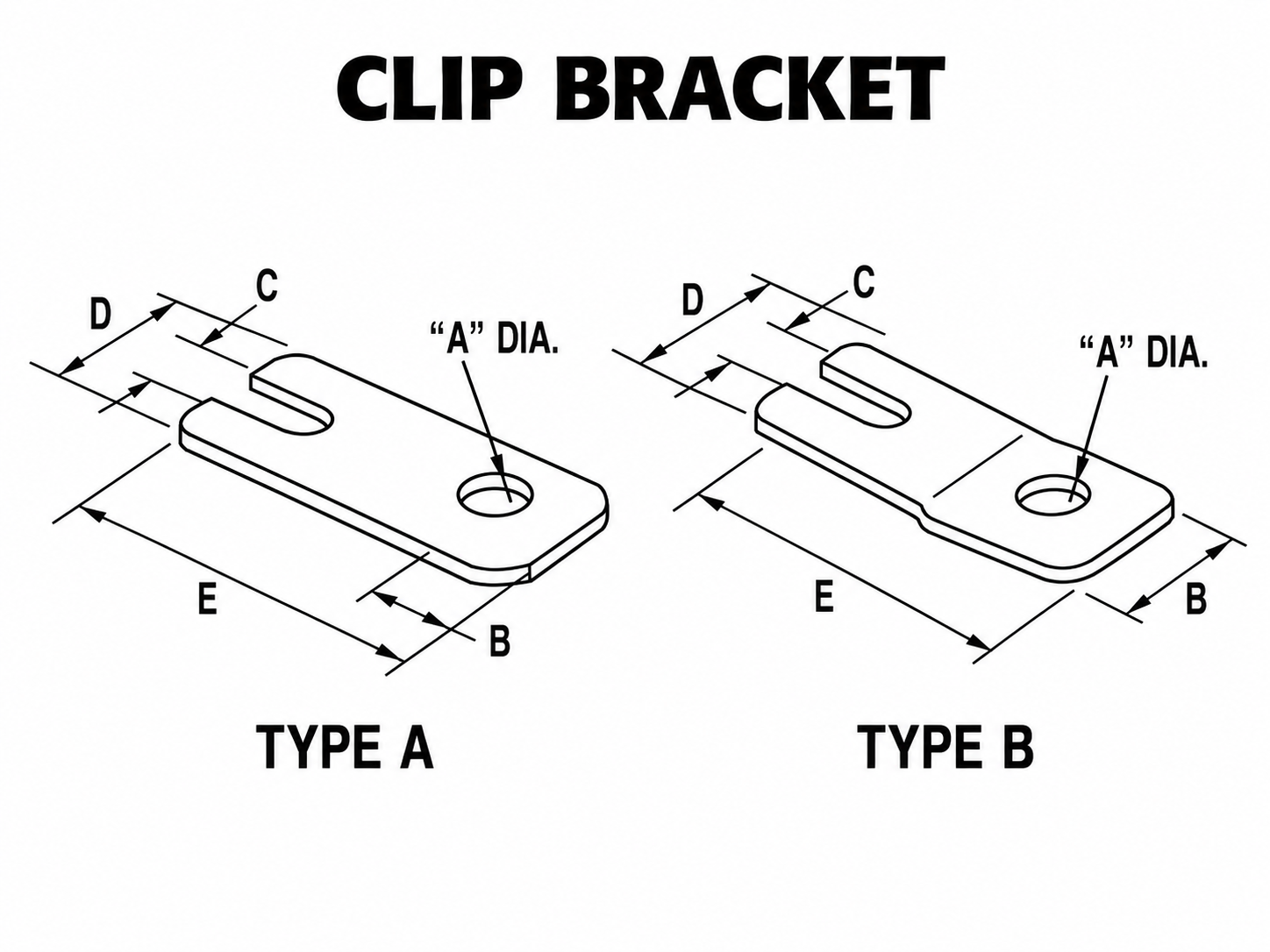 Type A and Type B clip bracket technical drawings with A, B, C, D, and E dimensions labeled.