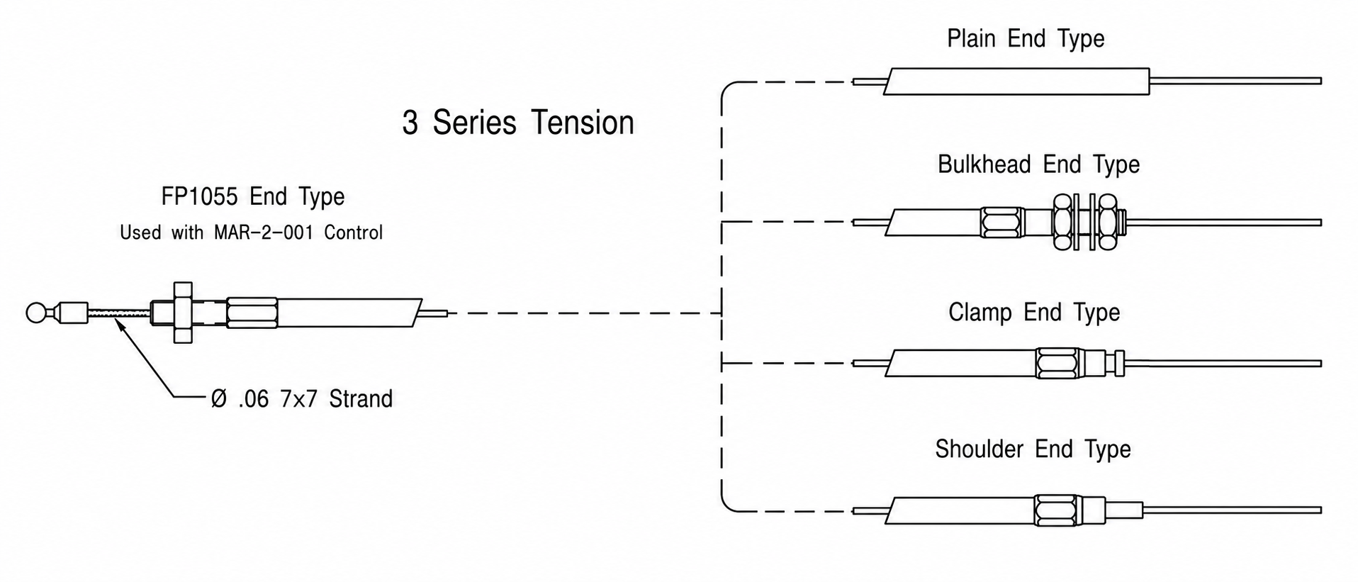 FP1055 3 Series tension cable drawing showing plain, bulkhead, clamp, and shoulder end types for the MAR-2-001 control.