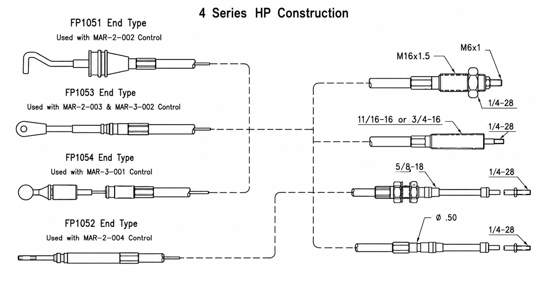 4 Series HP construction drawing showing FP1051, FP1052, FP1053, and FP1054 cable end types and their matching MAR controls.